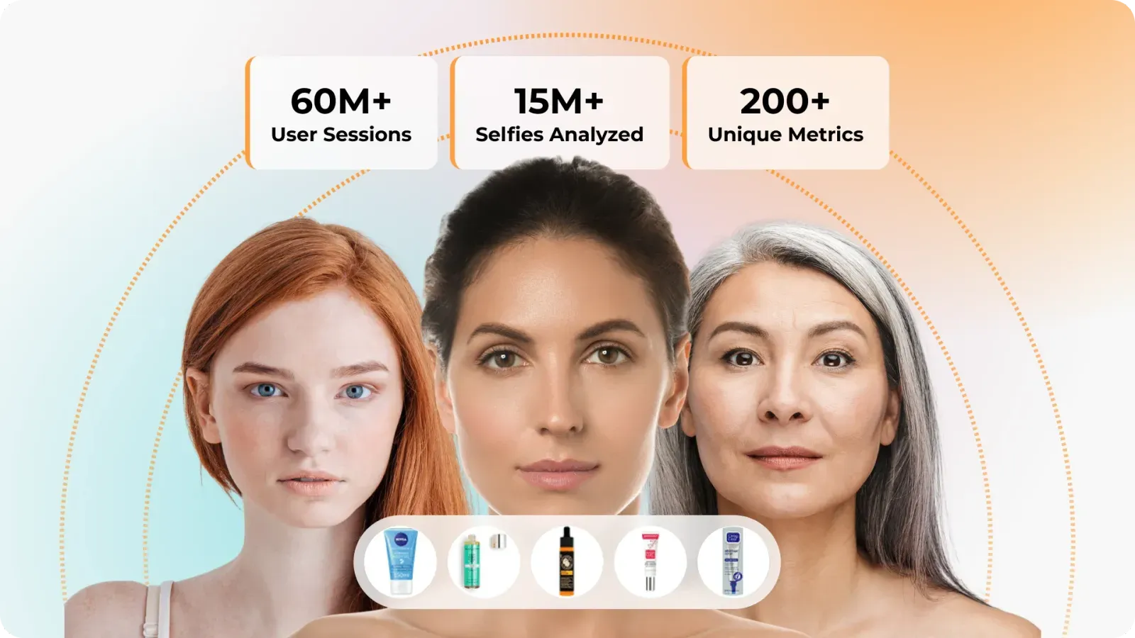 Revieve's industry-leading AI skin analysis technology visualized on a mobile skincare experience.